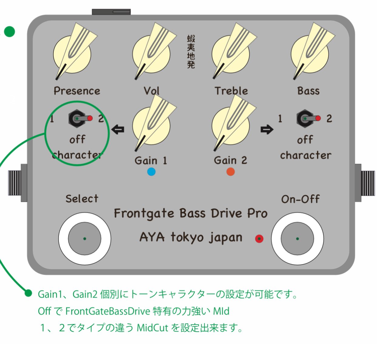 A・Y・A tokyo japan FrontGate BassDrive - ベース