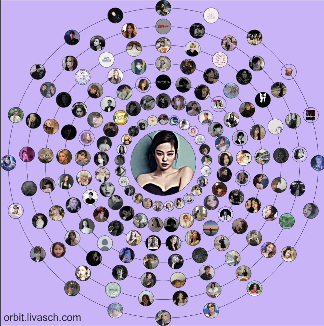 𝐊𝔂Lie 𝐍. tweet media