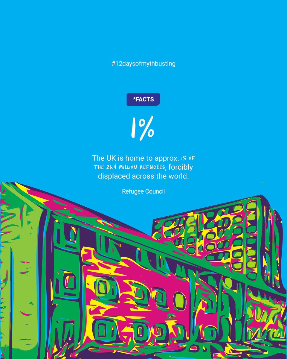 SBC_Theatre's tweet image. Time to get things into perspective. *FACTS: the uk only hosts 1% of 26 million displaced refugees across the world.