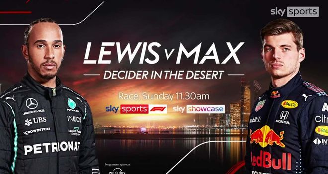 SajeevEM's tweet photo. Eagerly looking forward to the #Deciderinthedesert. What a great season this has been and what a finale. Rooting for @Max33Verstappen. Get in there Max! And also farewell to the #IceMan. https://t.co/xSAzhVyM1h