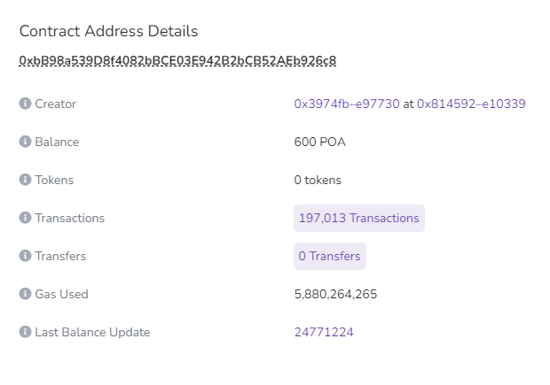 Jacqs_Hardy's tweet photo. Wow! Almost  ‼️▶️200k transactions◀️‼️ since the Everdragons2 Giveaway minigame started.

Join our Discord and choose your alliance
➡️ https://t.co/I4VCJPX0oi https://t.co/DLCe856Aw9