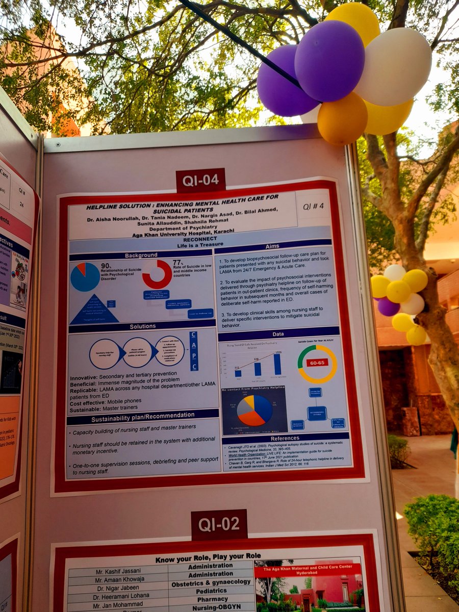 AkuPsychiatry's tweet photo. Dr. Aisha Noorullah &amp; team has been awarded second position on world quality day for poster presentation on psychiatry helpline and suicide prevention! A pure team effort of faculty/resident/nursing staff. https://t.co/s0K8CZbf0r