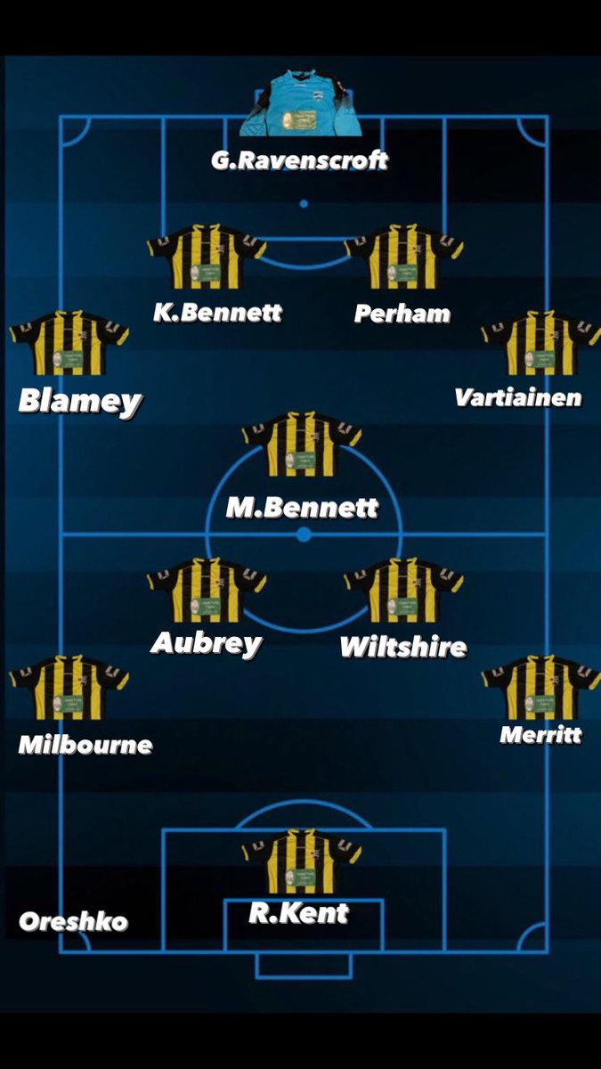 chinnorladiesfc's tweet photo. Todays line up against Launton https://t.co/N2BXuFiJIU
