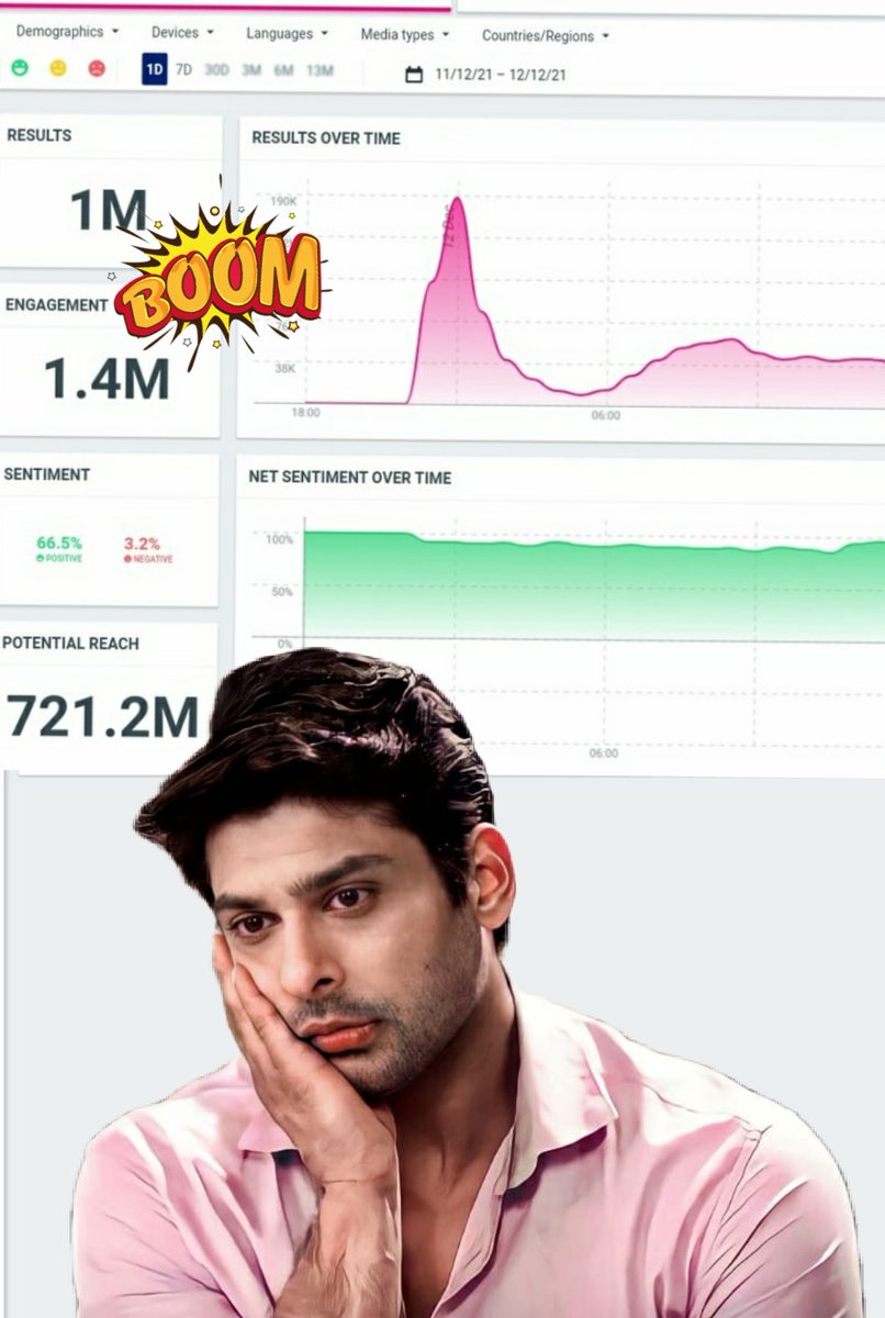 Sidharth Official FC ♥️ tweet media