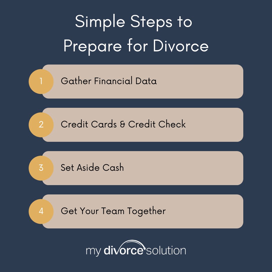 Simple Steps to Prepare for Divorce ✔️

#divorce #financialdivorce #divorcepreparation