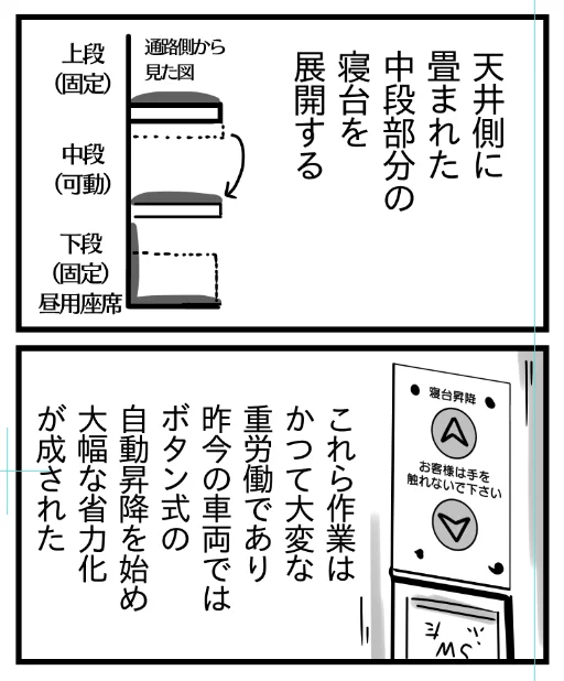 艦これの漫画って何だろう 