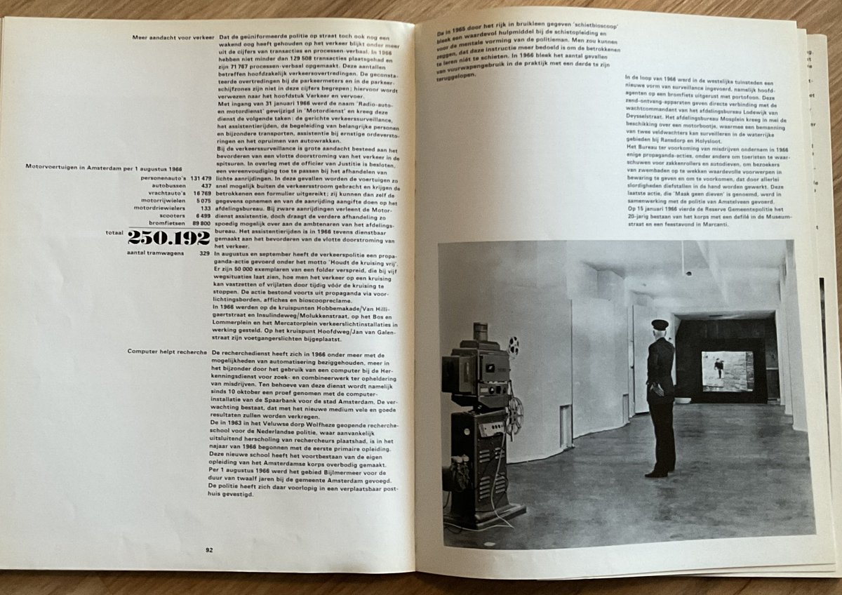 akd_art's tweet photo. In the ‘60s Jan van Toorn was responsible for the #graphicdesign of the annual reports of the city of Amsterdam. Issues are scarce. https://t.co/IaQ0nenBcU