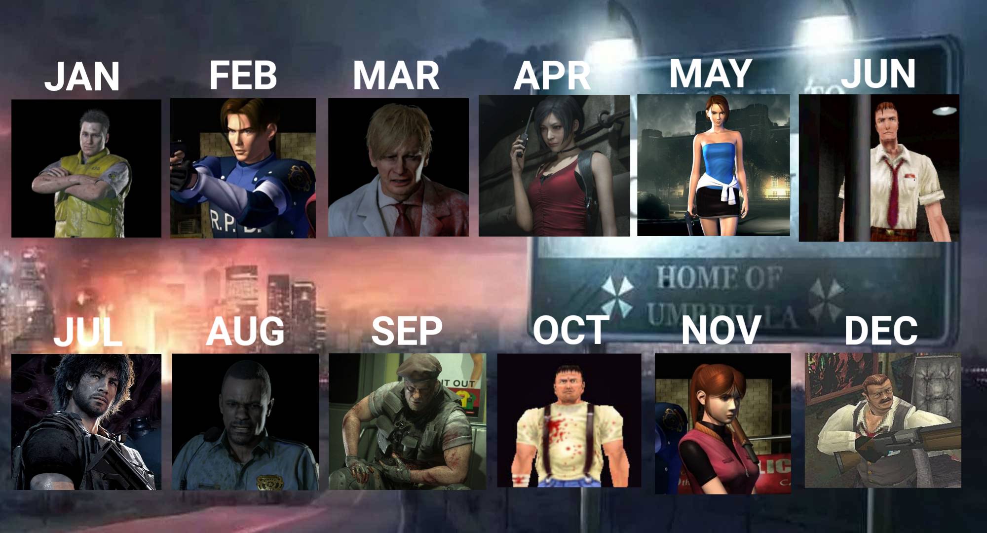 When does Resident Evil 3 take place?  Raccoon City outbreak timeline -  GameRevolution