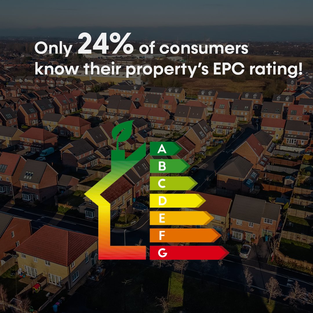 With the private rental sector across the UK placing an emphasis on going green and regulations dictating that landlords increase their EPC rating to a “C” before 2025; owners must take steps to ensure their rental complies with upcoming changes to energy efficiency.