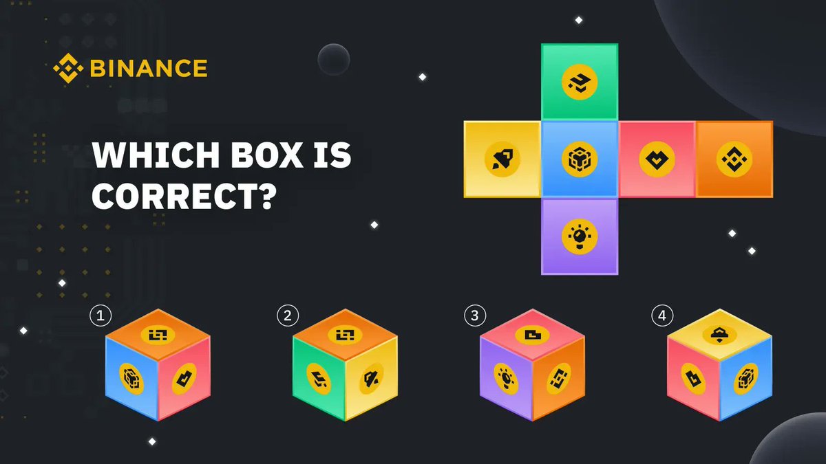 Binance Türkiye Destek tweet media