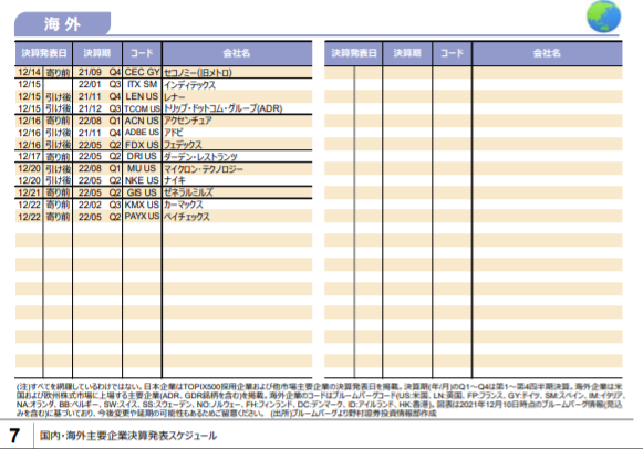 Tweets With Replies By ナスダッ子 一生一緒にエヌビディア Avfroosevelt Twitter