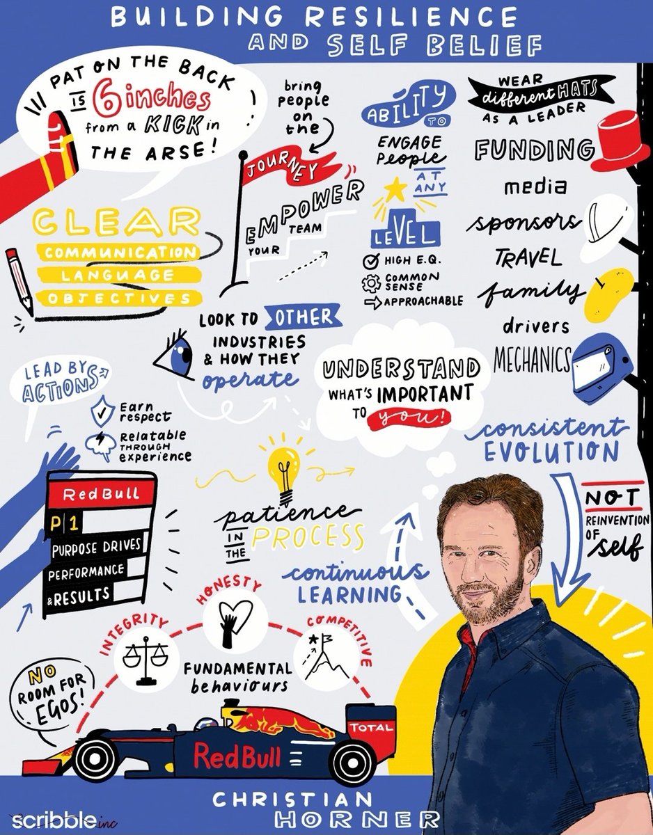 Which management style will come out on top? 😱
Place your bets!

<a href="/MercedesAMGF1/">Mercedes-AMG PETRONAS F1 Team</a> <a href="/redbullracing/">Oracle Red Bull Racing</a>
#Formula1 #HamiltonvsVerstappen