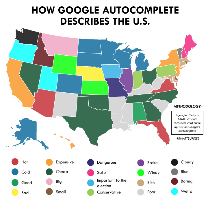 profgalloway's tweet photo. How Google autocompete describes the US https://t.co/InH9wGUIEO