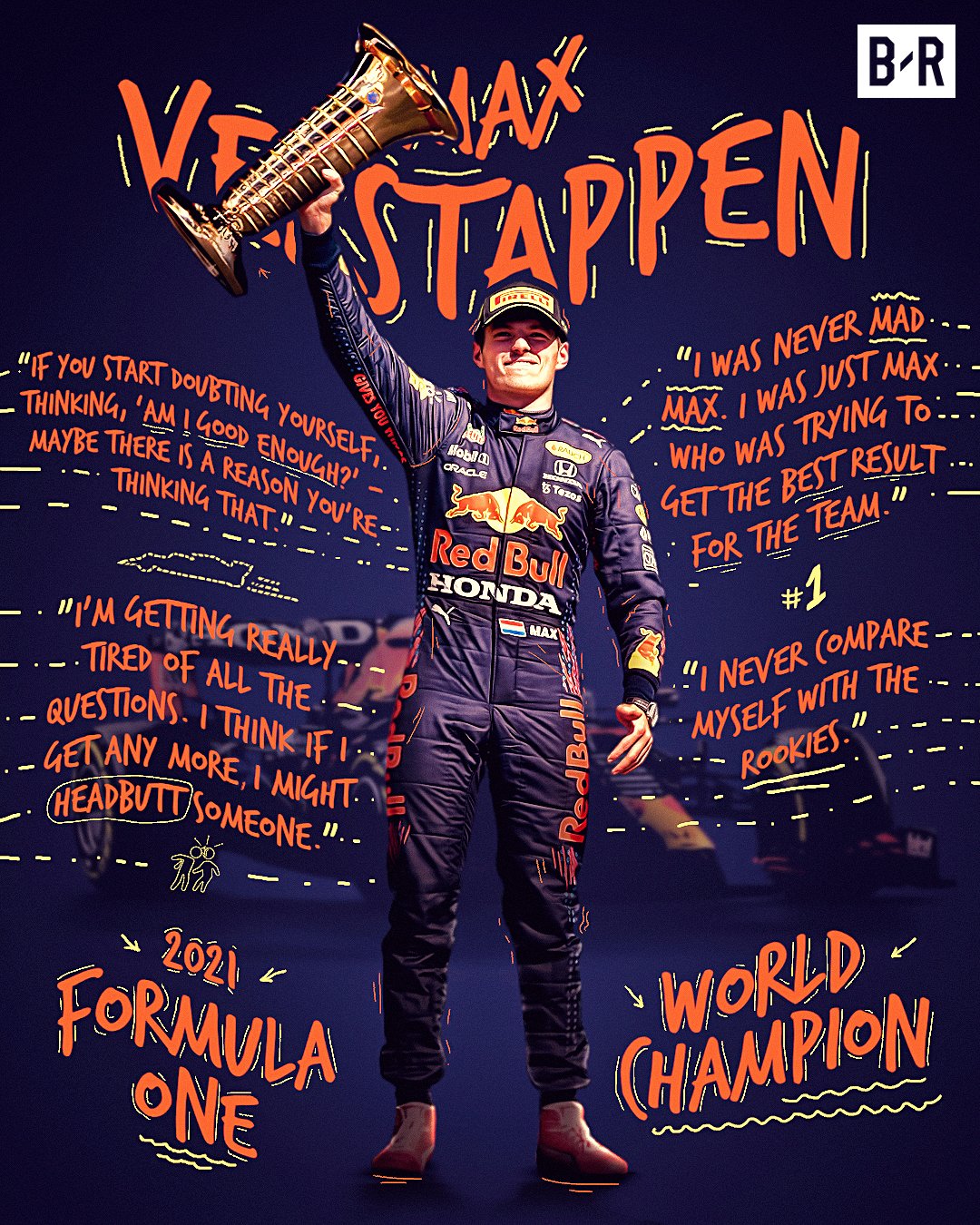 Max Verstappen 2021 F1 World Champion Poster - Teeholly