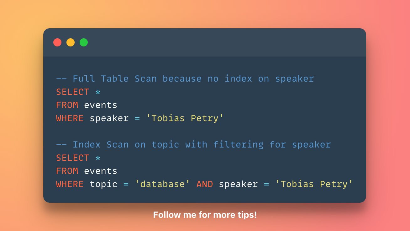 Adding WHERE scopes which use an indexed column to a query that's primarily filtered by another column is a great way to speed up DB performance