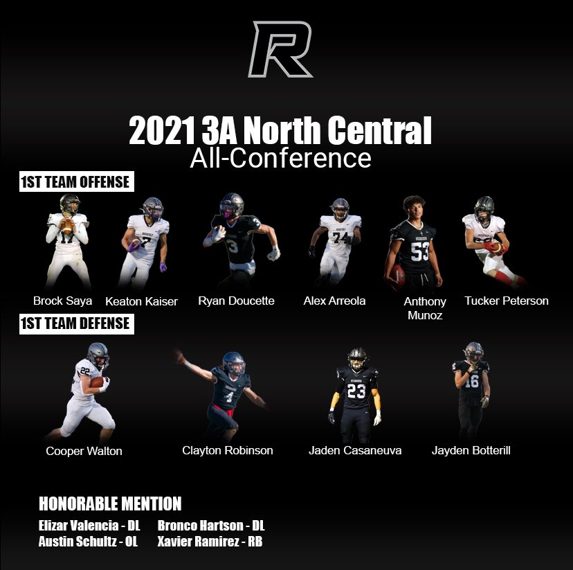 LaneWasinger's tweet image. 🔟Roughriders earn 1st Team All-Conference! Proud of these young men. Their accomplishments reflect the success of our TEAM. 19-2 the past two years and haven’t lost a home game since 2019. Roosevelt Football is a special program with special kids. Ride for the brand!