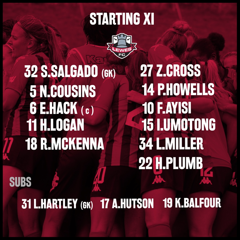 Here's how your Rooks line up against Bristol City today... ❤️🖤

Due to precautionary measures related to COVID-19, we have a small squad today, which includes call-ups to 3 players from our Development Squad. Our 14-person squad does not meet the FA threshold for postponement.