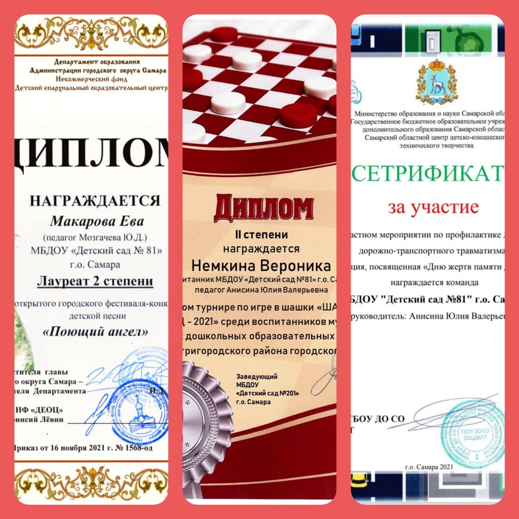 Дополнительное образование детей во все времена социально востребовано.В рамках регионального проекта "Успех каждого ребенка" воспитанники МБДОУ 81 приняли участие в творческих конкурсах разного уровня, в которых показали свои знания и таланты