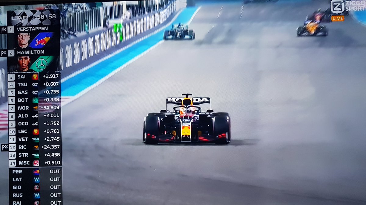 Gekkenhuis! YESSSSSSSSS

#MaxVerstappen33 #formule1