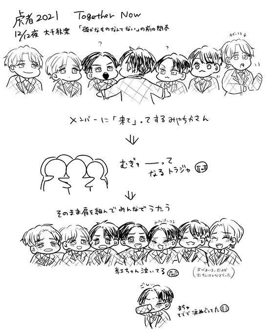 【虎者2021 広島 12/12夜 大千穐楽】

Together Nowでみんなでギュッてなってそのまま肩を組みながら歌うトラジャ😭 https://t.co/7xZDDHKOH1 