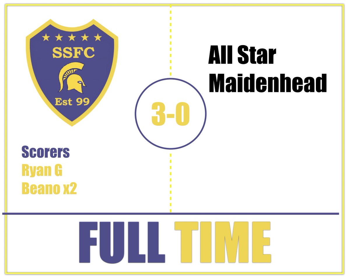 Absolutely fantastic performance from the whole team today. Played brilliant football on a dodgy pitch. 3-0 probably flattered the opposition with goals from <a href="/beanoo_/">Bean</a> ⚽️⚽️ and Ryan G MOTM @AshleyBertram1 smashed it at RB &amp; CB didn’t give them a sniff. #ssfc #sportingstaines