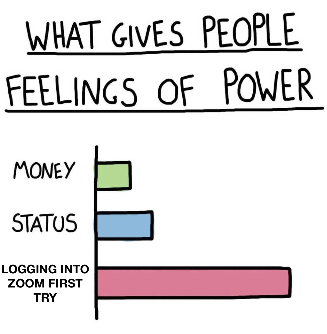 Today is our social zoom session - a chance to chat and catch up online. #Singing4Breathing #Harmonica4Breathing #zoomparty