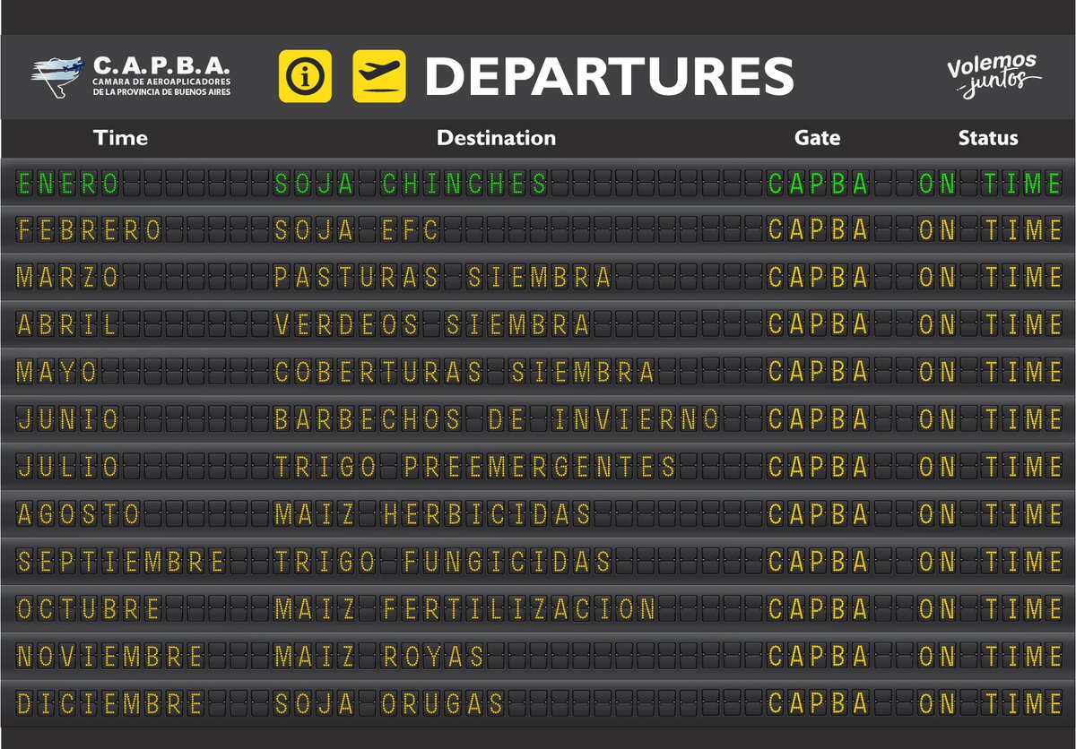 En ENERO, la aviación agrícola como siempre:  
"On Time", cuidando y nutriendo a los cultivos.
#SomosAeroAgrícolas
#orgulloaeroagrícola