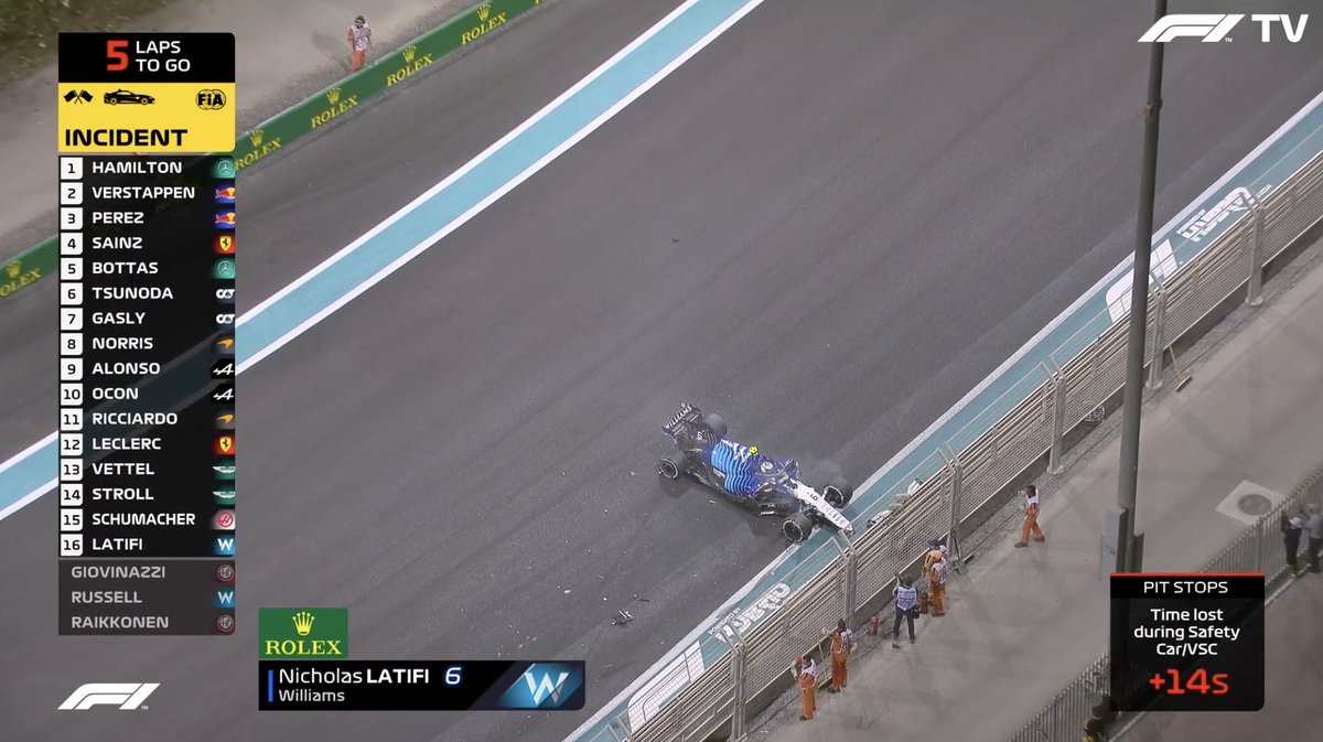 diegofmejia's tweet photo. Definición de milagro en #F1. Irónico que un equipo cliente de Mercedes haya generado el Safety Car que ha resultado decisivo en el desenlace de este mundial. #AbuDhabiGP https://t.co/v39JiSEklA