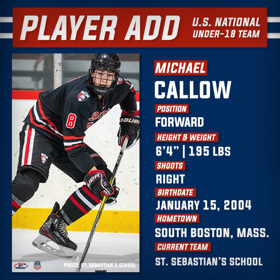 USA Hockey’s NTDP tweet media