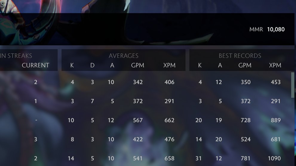 Charis Zafeiriou tweet media