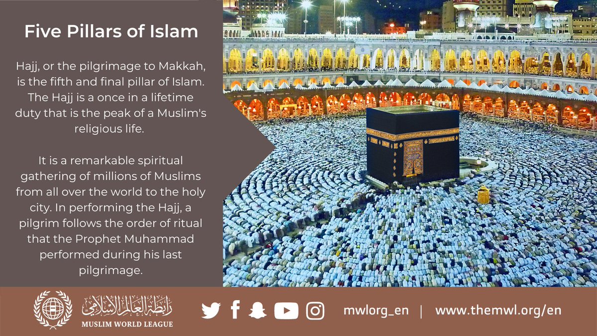 The Five Pillars Of Islam Hajj
