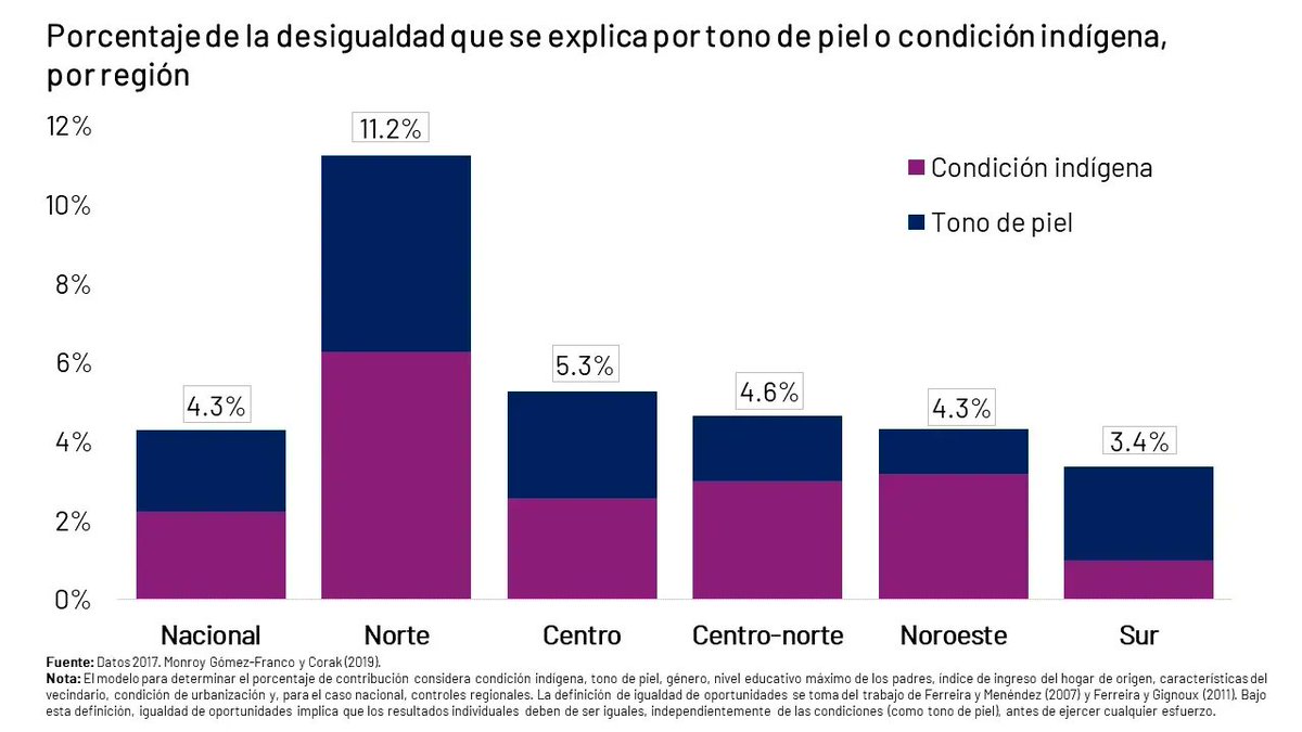 Viri Ríos tweet media