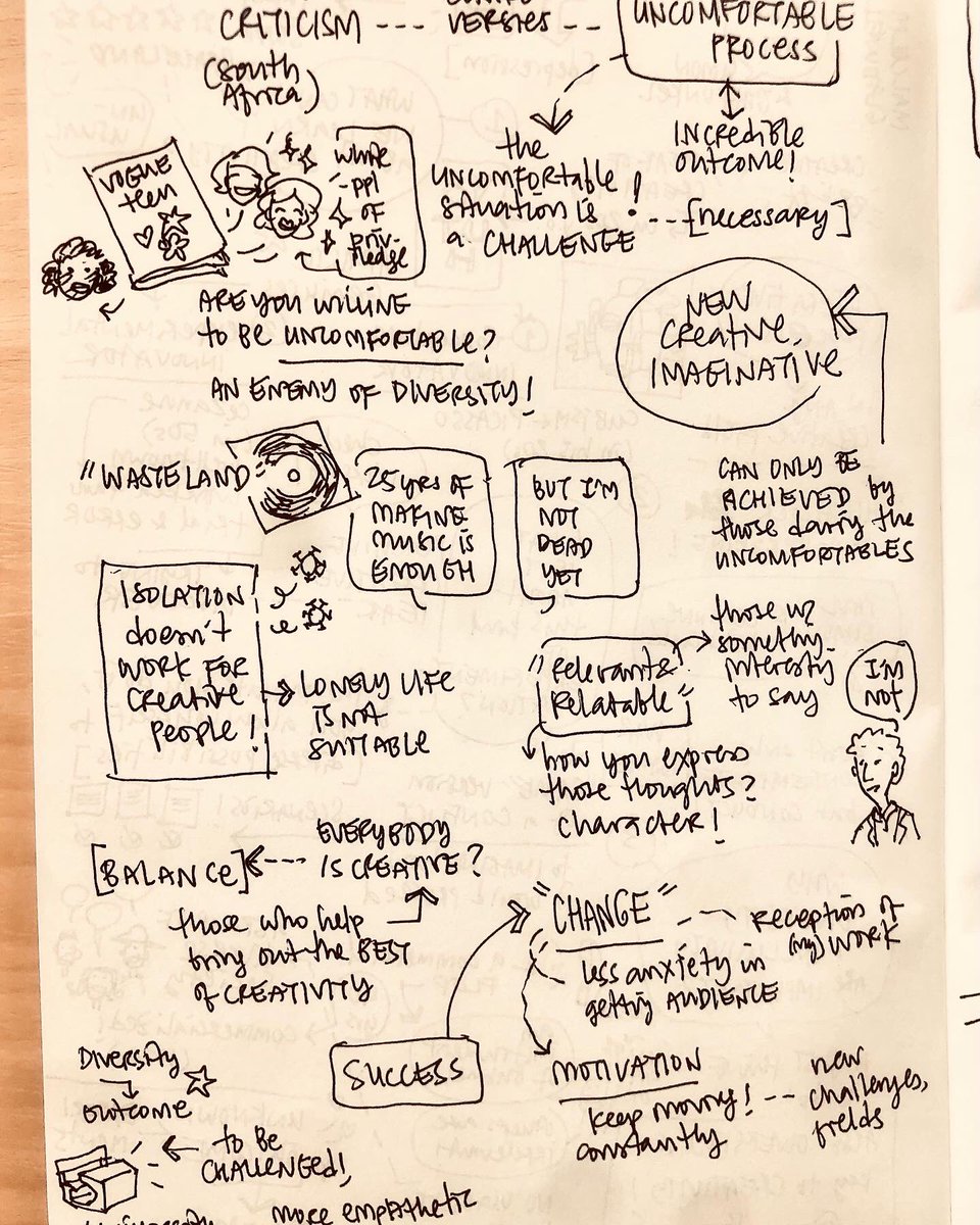 “Creativity” According to Malcolm Gladwell <a href="/Gladwell/">Malcolm Gladwell</a> - <a href="/WCCEUAE/">World Conference on Creative Economy UAE</a> 9 Dec 2021

Mini blog (in Indonesian) titalarasati.com/kreativitas-me…

#graphicdiary #graphicnote #graphictravelogue #sketches #sketchbook