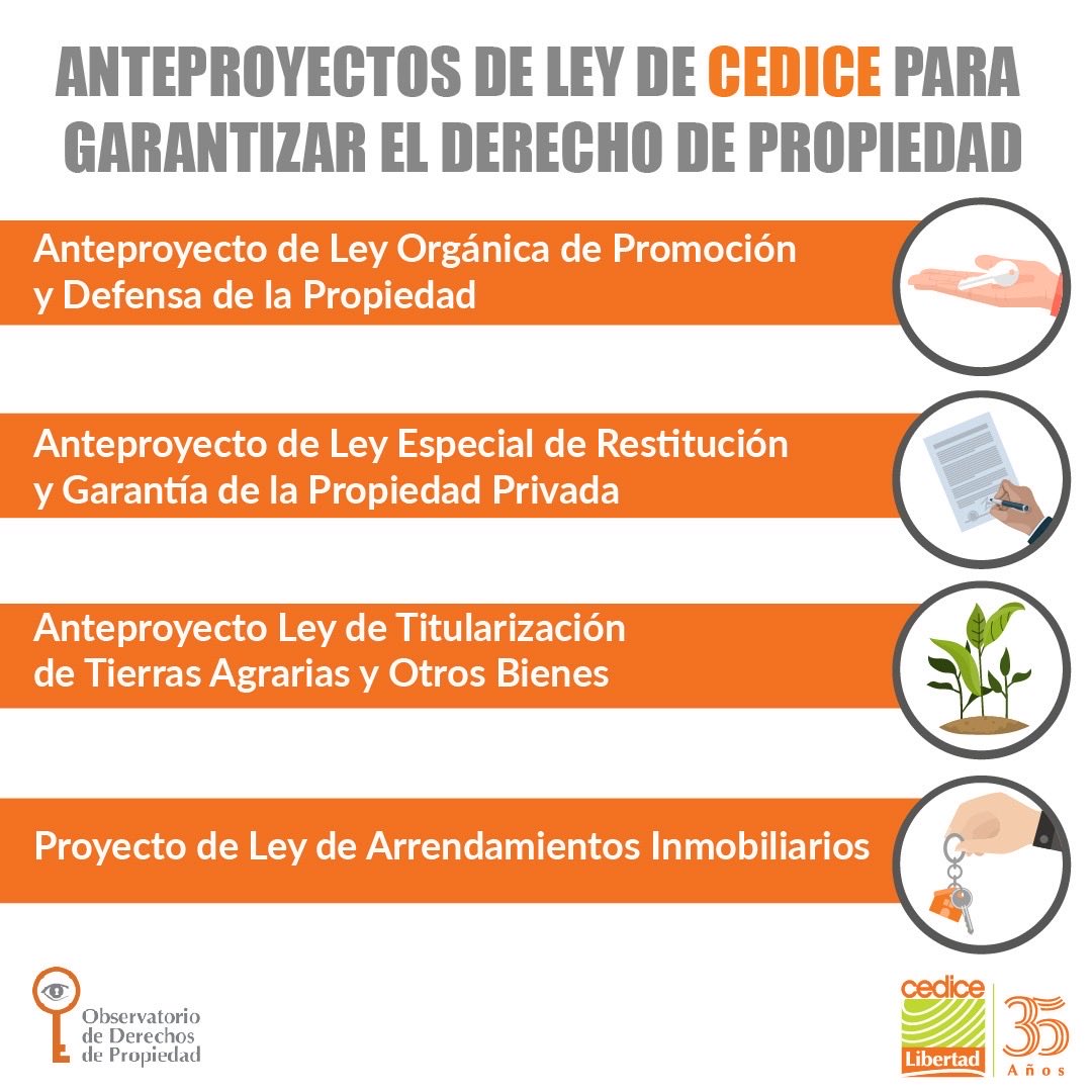 Conoce las propuestas que #CEDICE ha realizado para que se garantice y respete el #DerechodePropiedad a los ciudadanos, paísdepropietarios.org