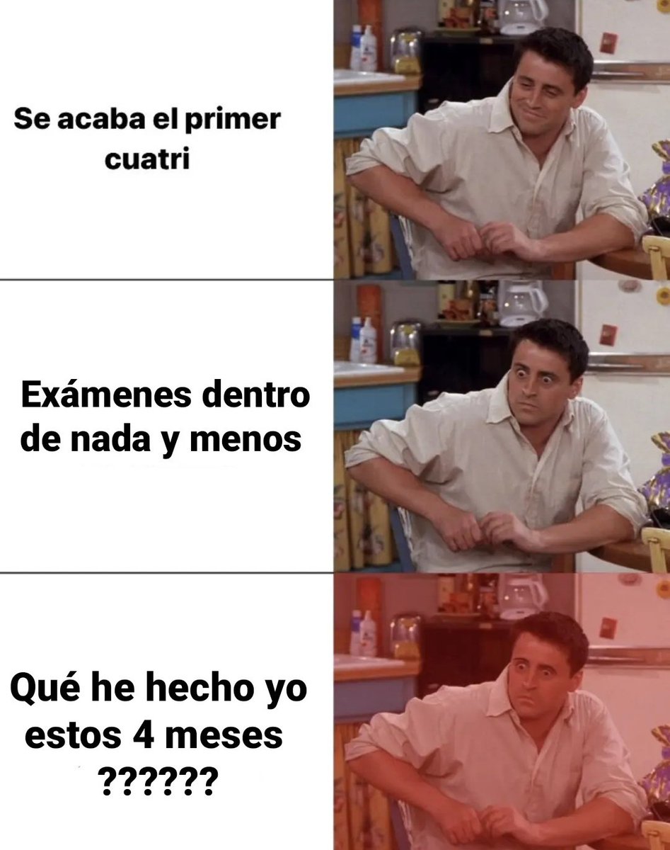 Modo actual