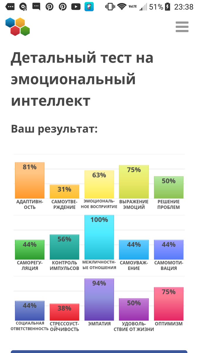 Яннп