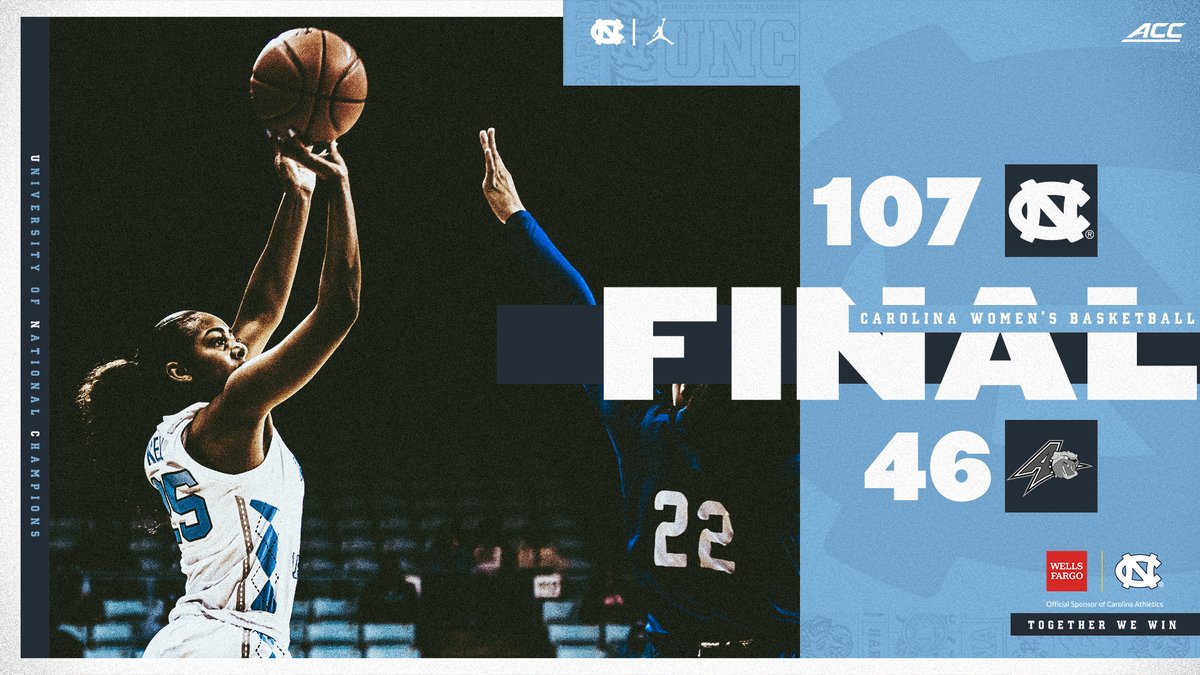 Carolina Women's Basketball tweet media