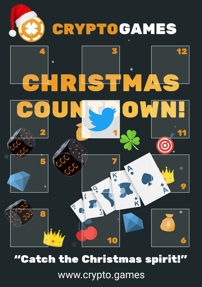Crypto_Games's tweet photo. On the first day of Christmas, CryptoGames gave to me.. A twitter promotion!

We have five prizes of $5 in $BTC to give away to players who:
1. Like this post 👍
2. Retweet ♻
3. Comment with their CryptoGames username 💬

This event will close at 9:00 UTC on December 14th 2021! https://t.co/ZIWqr0dK09