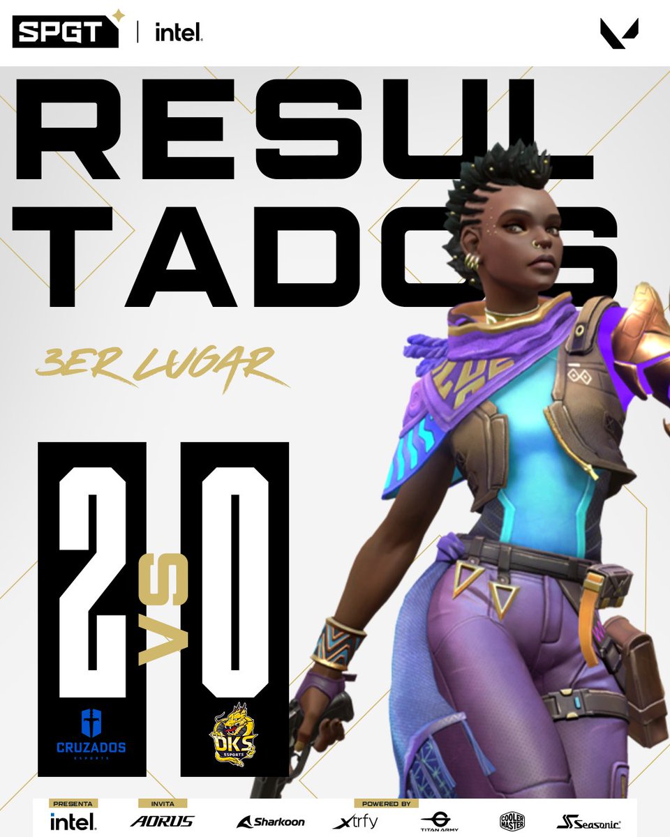 Los cruzados han vencido y liberado la opresión del dragón dorado, ahora marchan de regreso al castillo con la victoria y el tercer lugar de la #SPGTXI.

<a href="/CruzadosEsports/">Cruzados Esports</a> 2🛡vs <a href="/dks__esports/">DKS Esports デカエセ</a> 0🐉

🖥twitch.tv/spgtchile
🖥twitch.tv/spgtchile
🖥twitch.tv/spgtchile