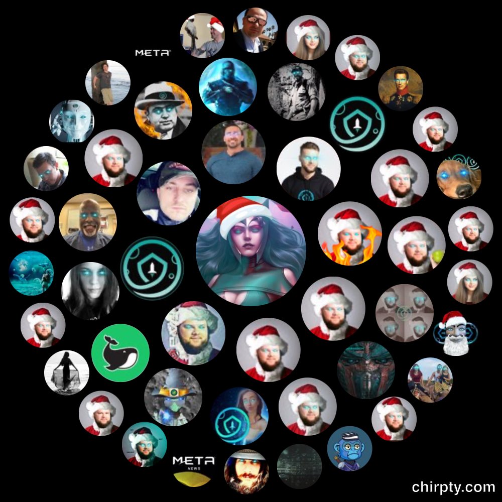 SafeMoonWitch's tweet photo. #SAFEMOONSUNDAY circle!!  All these #SantaJohn pictures are hilarious 😂 https://t.co/wWVQuSFiQx