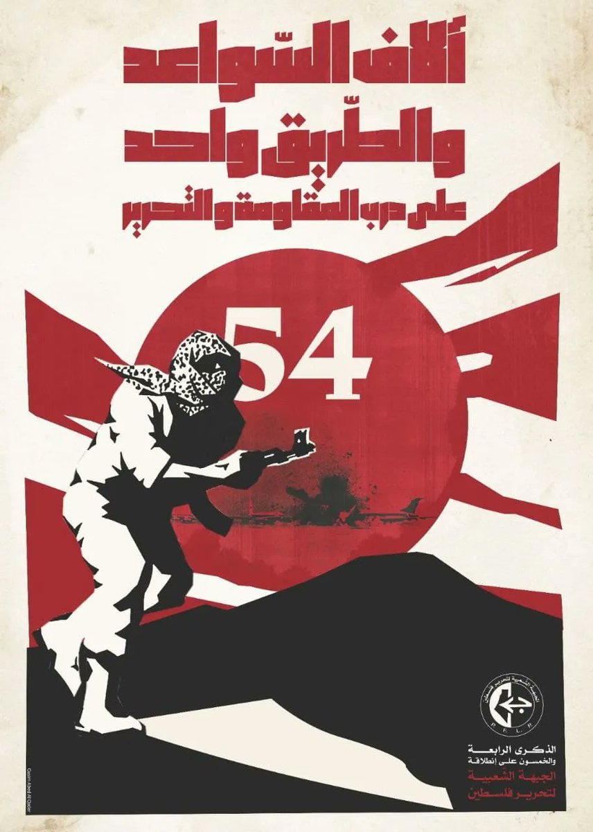 Communist Posters tweet media