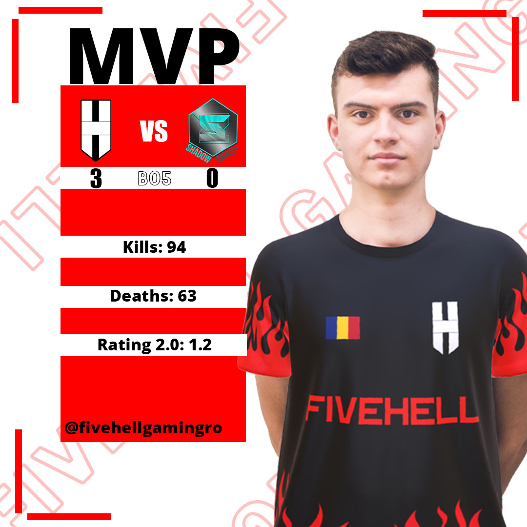 fivehellgaming's tweet photo. Last night I had a BO5 friendly match with Shadow. We managed to win this match with the score of 3-0. Highlights will soon appear on our FiveHell Gaming YouTube channel !!
gg wp🙂 https://t.co/rf3zpbRN0w