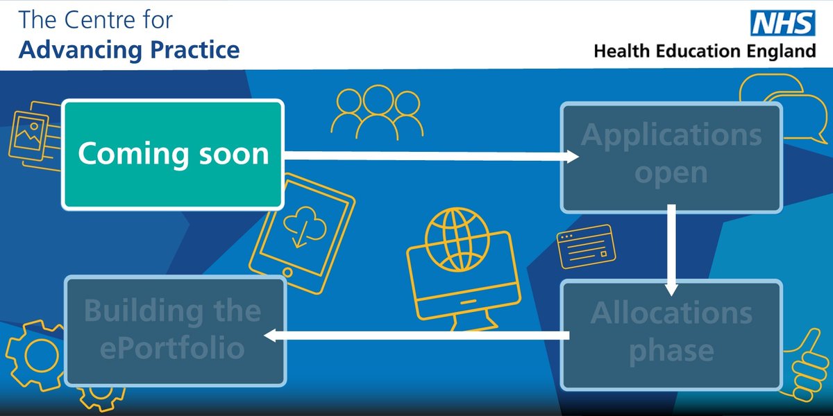NHSE_WTE's tweet photo. The online application form for the ePortfolio Route will be available via the Advanced Practice website from tomorrow, watch this space! https://t.co/I9LRZcSlc7 

#AdvancingPractice https://t.co/L2zcni0du6