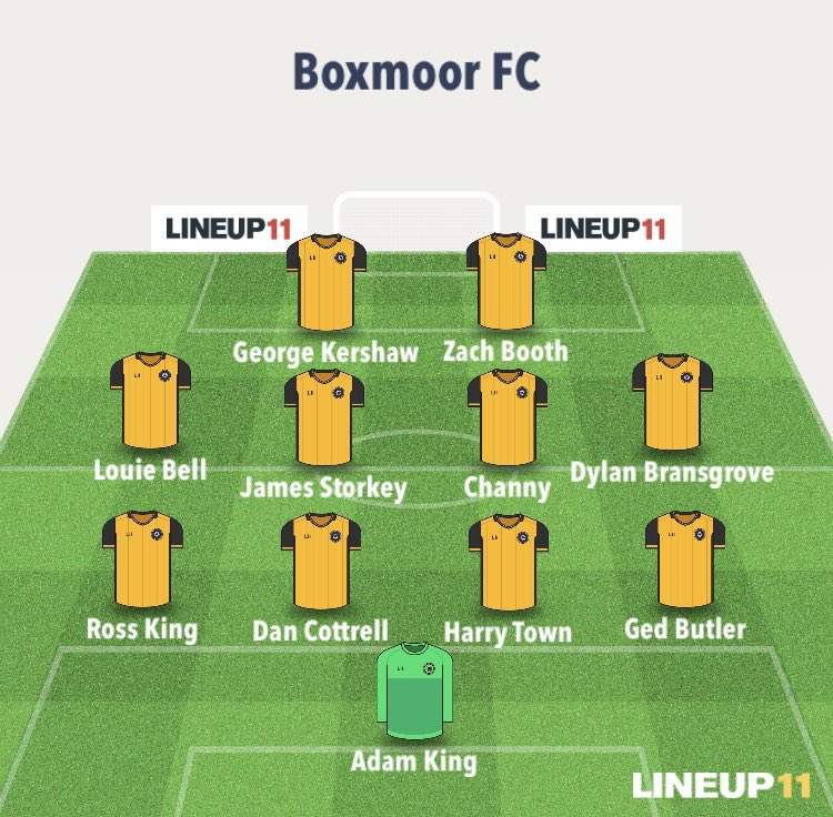 Boxmoor FC (@boxmoorfc) on Twitter photo Boxmoor FC 2-1 <a href="/Berko_Tornadoes/">Berkhamsted Tornadoes</a> Reserves
Louie Bell ⚽️
Zach Booth ⚽️
A limited number of players available, including 4 goalkeepers but Boxmoor FC dug deep and got the victory. So good to get back to winning ways and get 🌲 points to finish 2021! 👏 Boxmoor FC 2-1 <a href="/Berko_Tornadoes/">Berkhamsted Tornadoes</a> Reserves
Louie Bell ⚽️
Zach Booth ⚽️
A limited number of players available, including 4 goalkeepers but Boxmoor FC dug deep and got the victory. So good to get back to winning ways and get 🌲 points to finish 2021! 👏