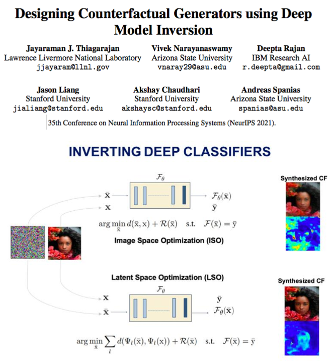 asusensip's tweet photo. Congratulations to @jjayaram7, Vivek &amp; the entire team for their collaborative research on Deep Inversion Methods presented at the @NeurIPSConf. @AsuEnergy Ph.D student @VivekSivaraman1 presented the paper last Friday. 
@Livermore_Lab 
@deepdanscience https://t.co/8XgwwcFUtL