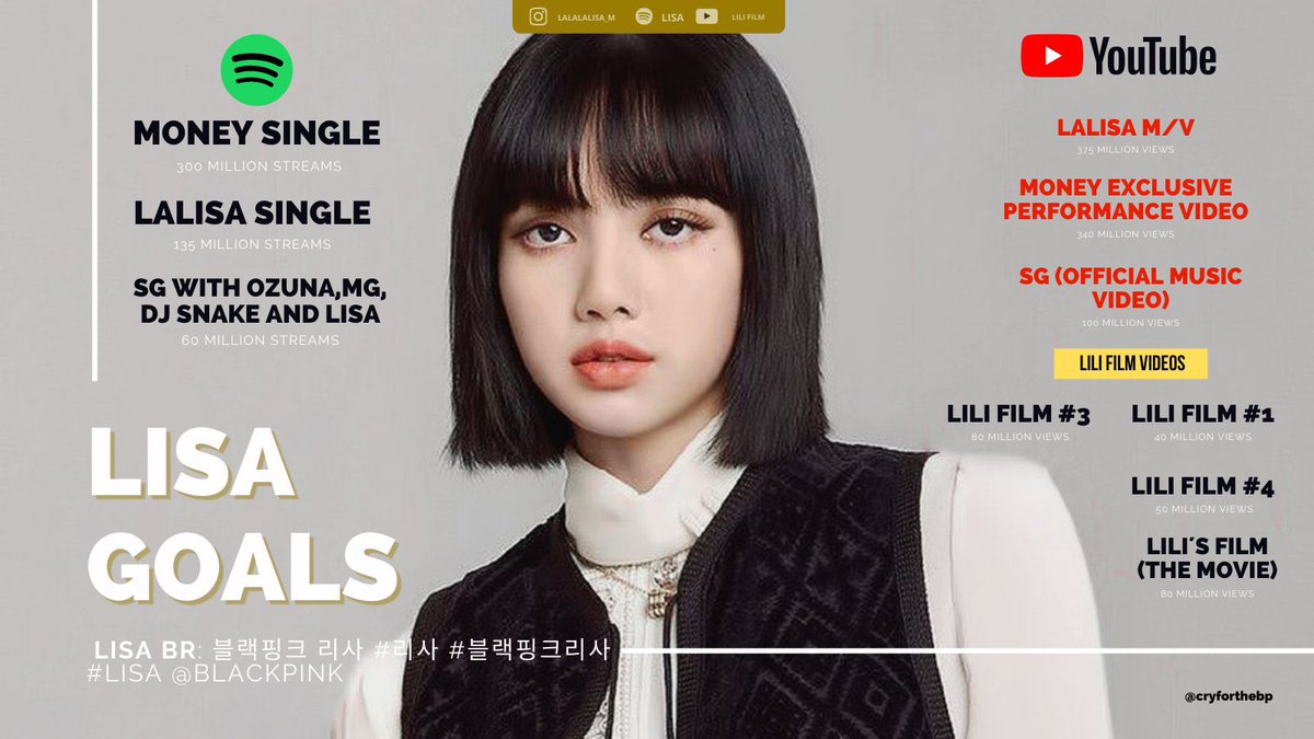 lalisatorta's tweet photo. BLINKS ESTAS SON LAS METAS PARA LAS CHICAS EN DICIEMBRE

DIFUNDAN ‼️‼️ https://t.co/KWYngXFPxA