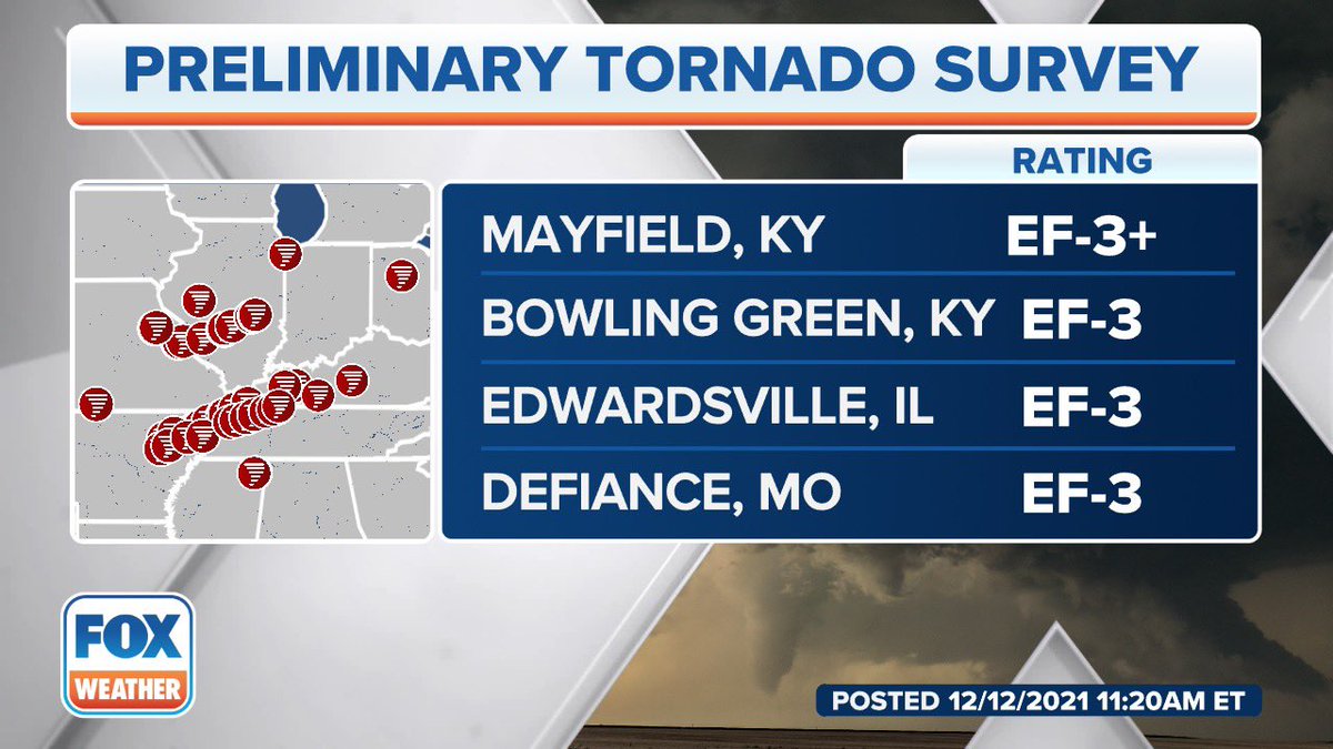 It’s been an astonishing weekend for severe weather. These radar images from the most powerful storms highlight the incredible power mother nature has