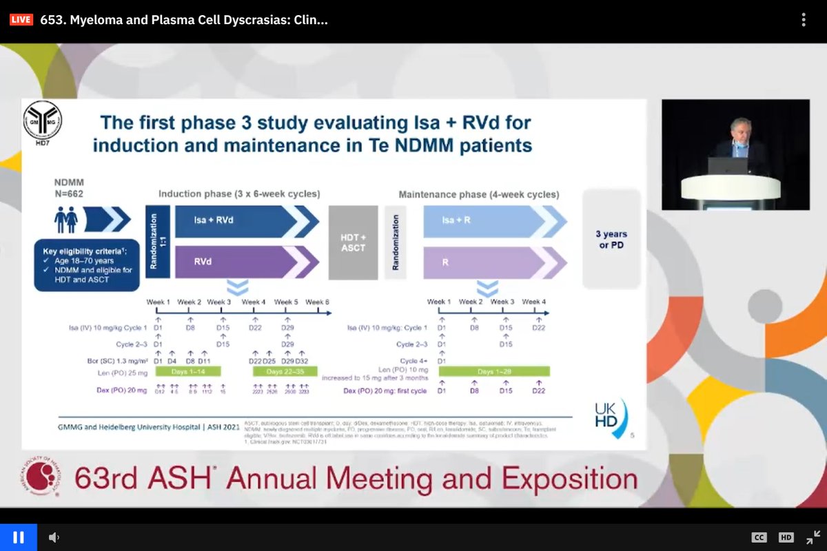 UrviShahMD's tweet photo. Addition of Isatuximab to VRD As Induction Therapy for TE NDMM: The Phase III GMMG-HD7 Trial - 662 randomized with MRD negative by NGF 50% in Isa-RVd arm and 35.6% in RVd arm. No significant effect on safety. - Hartmut Goldschmidt #ASH21 #mmsm #ASH21_MSKMM https://t.co/ZW5QqRJoLz