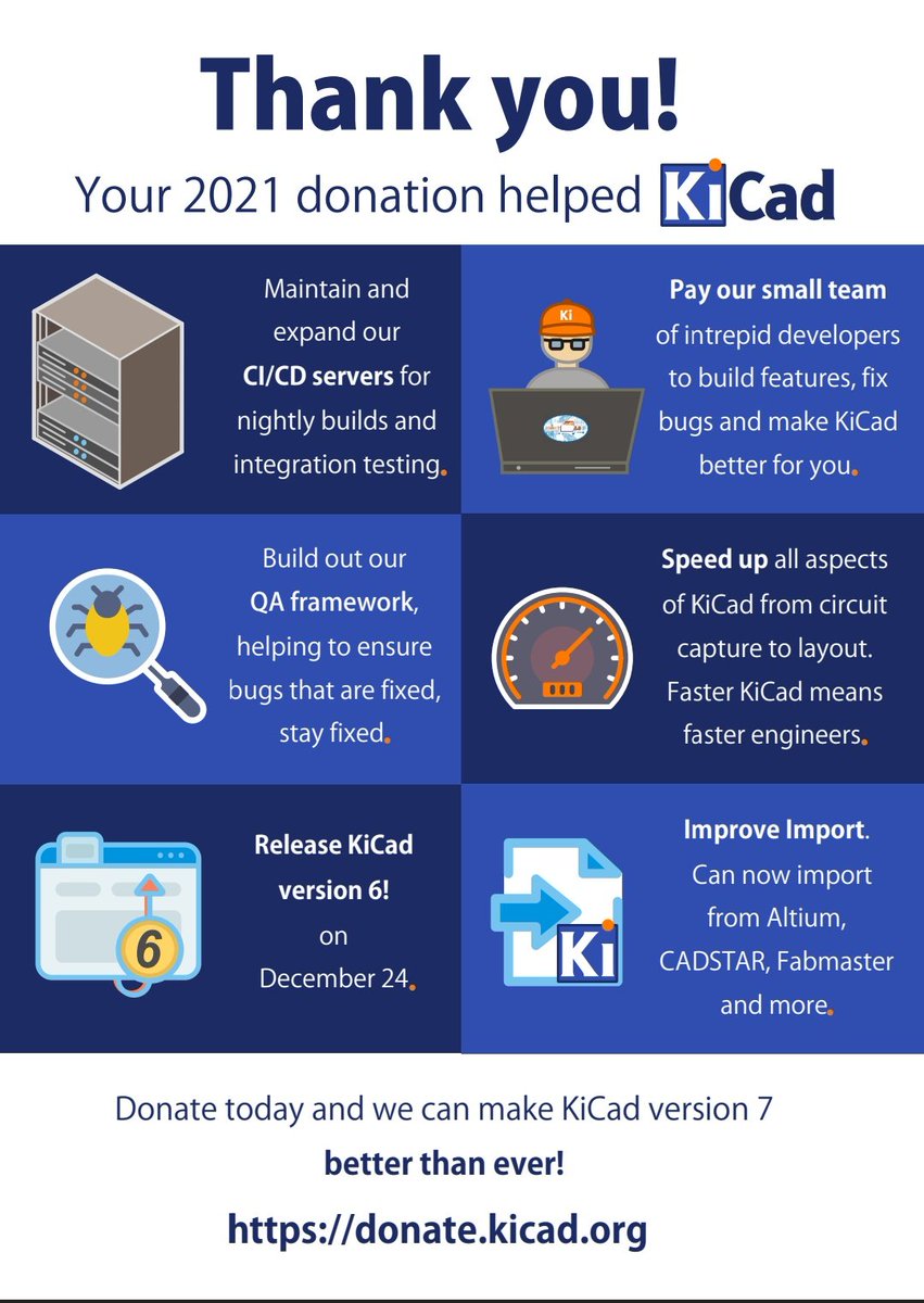 We're a quarter of the way to our goal for 2021.  Can you help? donate.kicad.org

Your donation will help KiCad support a yearly development cycle.  And Features!  Version 7 features that we are working on include Teardrops, Pin Swaps, Padstacks and Atomic Parts Libraries.