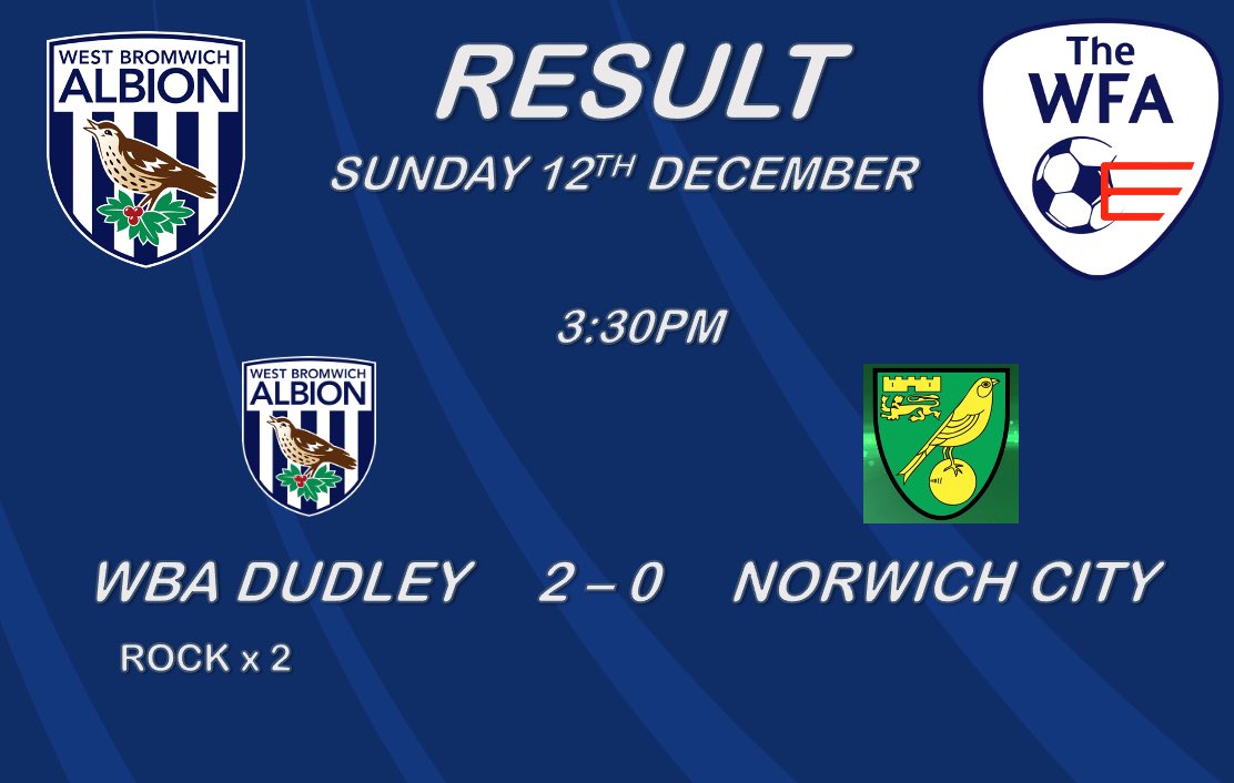 WBAPowerchair's tweet photo. Maximum points 12/12 for WBA Dudley this weekend in the @The_WFA National League Championship

Four goals each for….

9️⃣ Jack McNaughton ⚽️⚽️⚽️⚽️
2️⃣0️⃣ Ollie Rock ⚽️⚽️⚽️⚽️

Superb weekend for the whole squad, we await to see where that leaves us in the table. 

#WBA https://t.co/8qyurozYYg